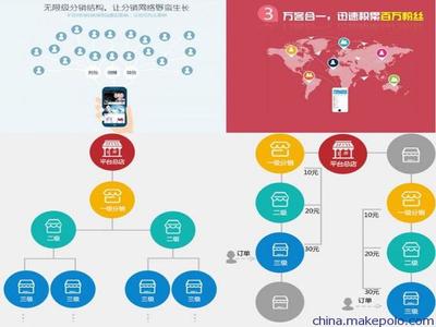 义乌合界软件公司 以数字化系统开发与创意设计，助力大时代袜业腾飞