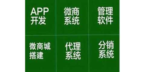 义乌小程序开发与广告设计 一站式数字化解决方案