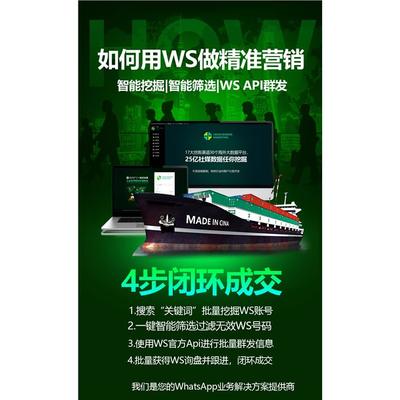 万单哥全球数据驱动下的义乌广告设计与邮件独立站引流方法